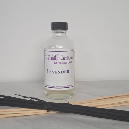 Reed Diffusers