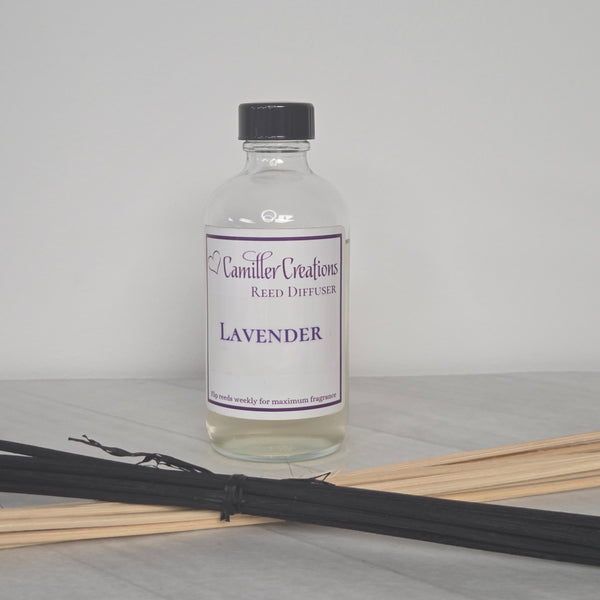 Reed Diffusers